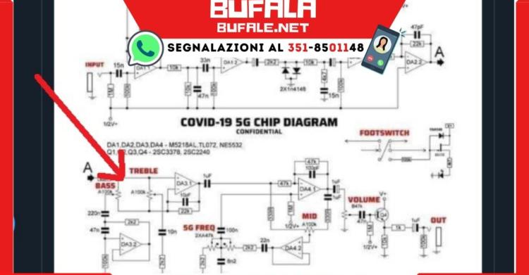 microchip nel vaccino Covid
