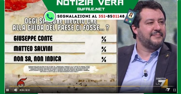 sondaggi politici