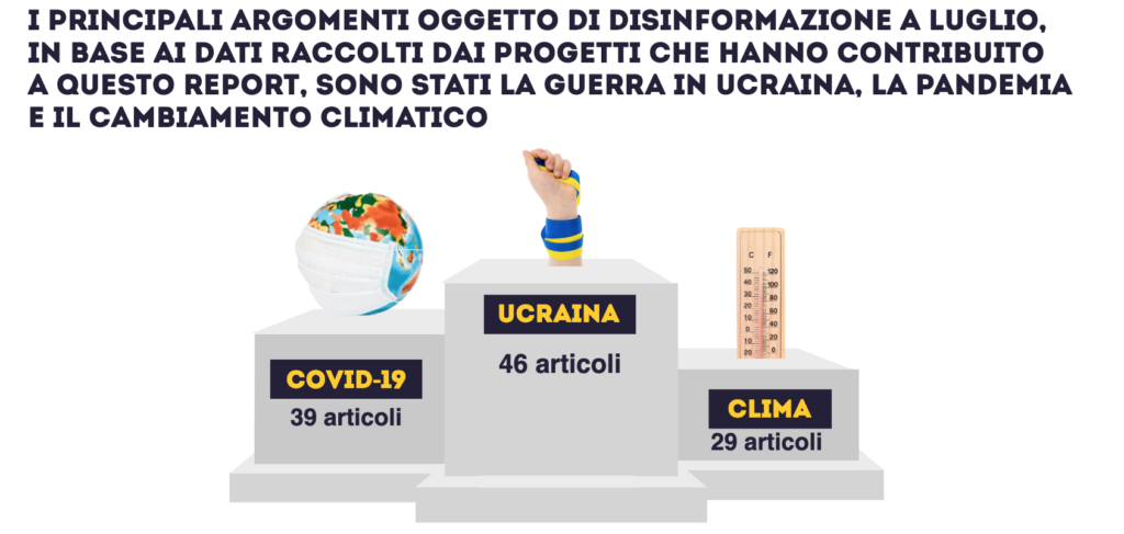 Report IDMO di Luglio: campagna elettorale e clima