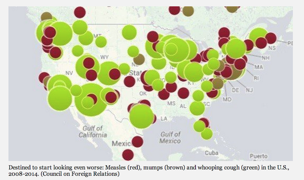 Vaccini in Australia