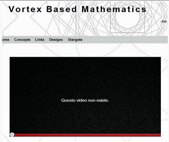 Vortex Based Mathematics, pseudo scienza o religione?