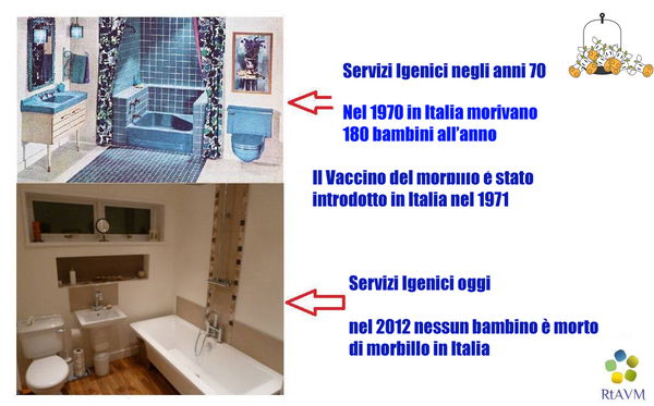 Morbillo e igiene personale