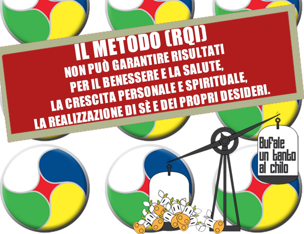 Metodo RQI e la censura article-post