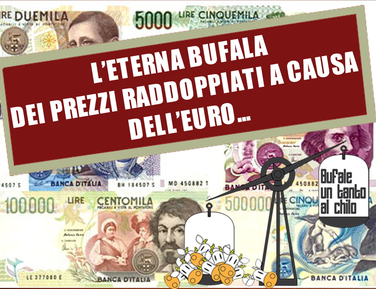 Il costo della vita: ieri e oggi article-post