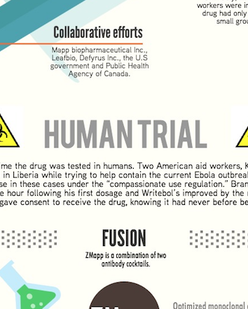 Attualmente Ebola: 14 agosto 2014