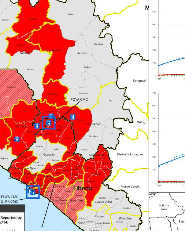 Ebola: nuovi sviluppi article-post