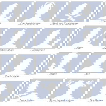 Certi profili e la fuffa