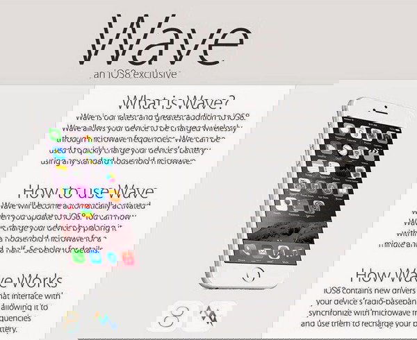 Ricarica l’Iphone con il microonde article-post