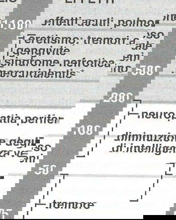 Attualmente Vaccini 4 –