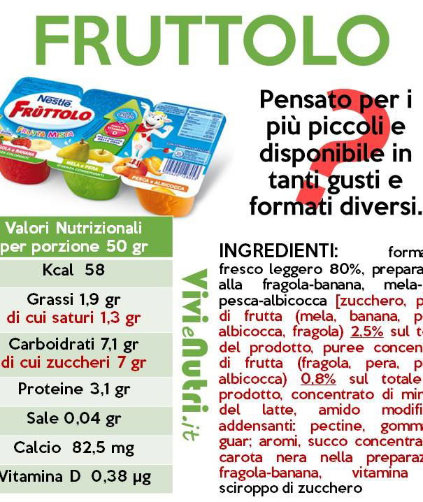 La scoperta del formaggio: Fruttolo! article-post