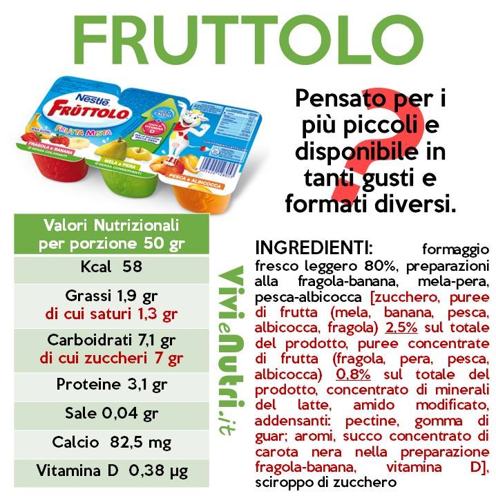 La scoperta del formaggio: Fruttolo! article-post