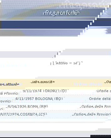 Capo Verde, Butac e la pseudomedicina