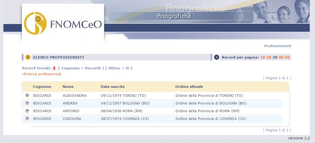 Capo Verde, Butac e la pseudomedicina article-post