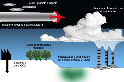 Il nuovo professorone della geoingegneria article-post