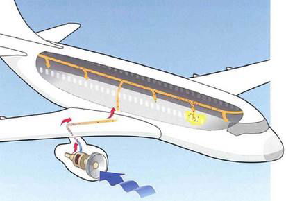 Il Signor Nò e la sindrome aerotossica article-post