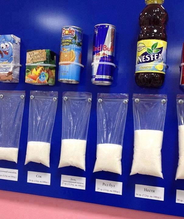 Lo zucchero nelle bibite article-post