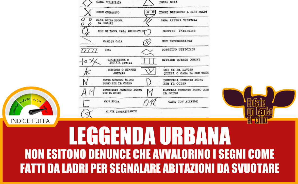 I segni degli zingari article-post