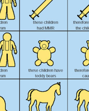 Disinformazione antivaccinista e Papilloma Virus