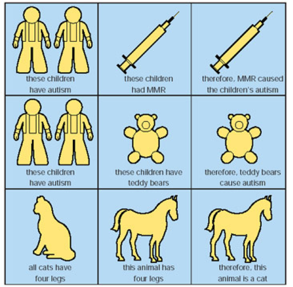 Disinformazione antivaccinista e Papilloma Virus article-post