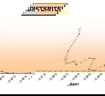 Un piccolo gesto può fare la differenza – Vaccini: Tra Paure e Realtà