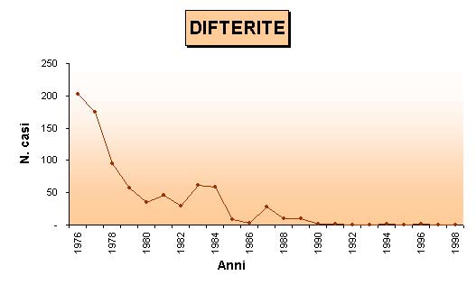 Un piccolo gesto può fare la differenza – Vaccini: Tra Paure e Realtà article-post