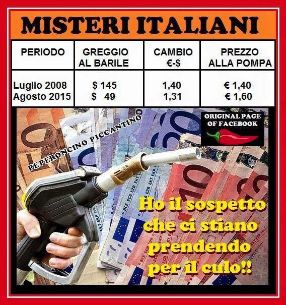 Ci stanno fregando con la benzina?