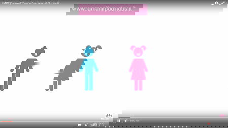 Ancora Gender e disinformazione article-post