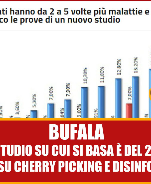 I bambini non vaccinati… article-post