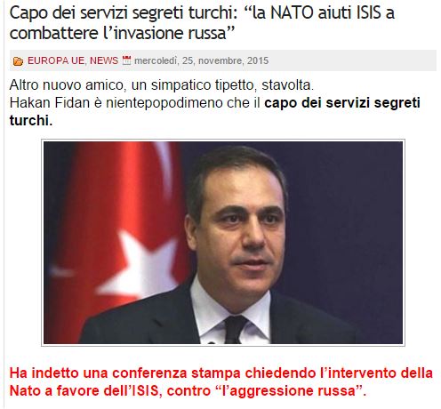 La Turchia e l’ISIS