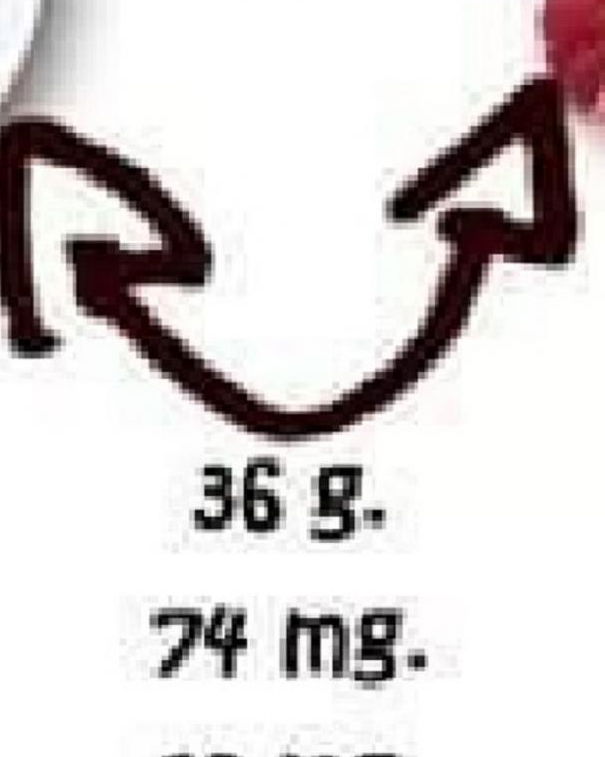 La tabella comparativa tra lenticchie e carne article-post