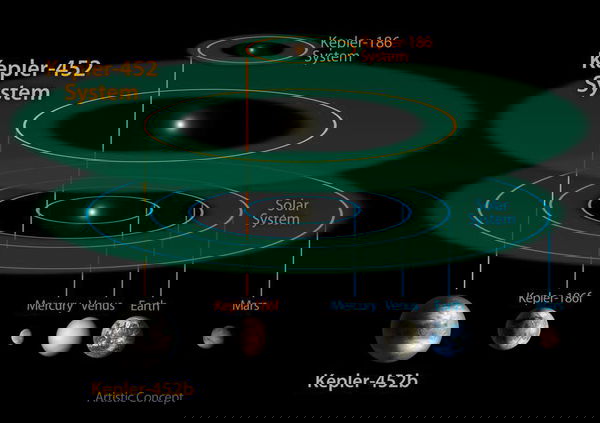 Abbiamo contattato ET?