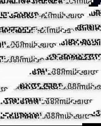 Perle da Facebook: Il canone e Sanremo