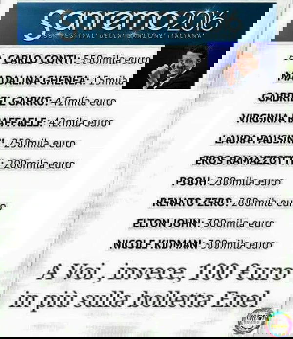 Perle da Facebook: Il canone e Sanremo