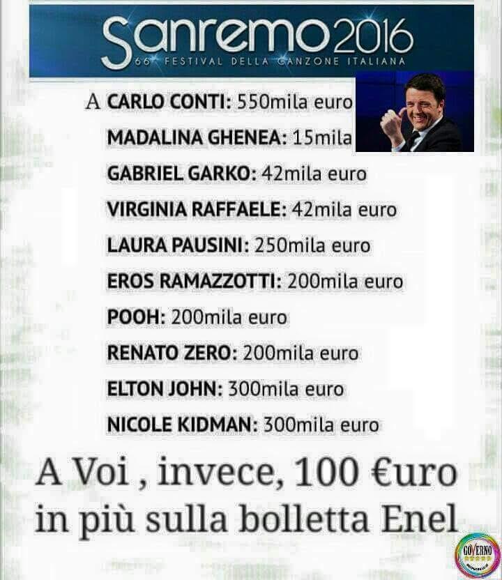 Perle da Facebook: Il canone e Sanremo article-post