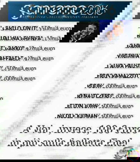 Perle da Facebook: Il canone e Sanremo article-post