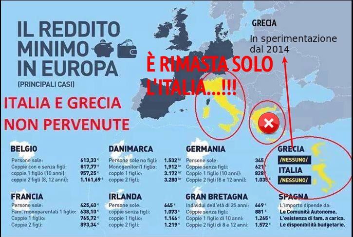 Il reddito minimo in Europa article-post
