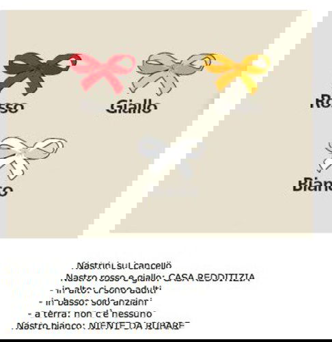 I segni dei ladri vol.2: i fiocchetti