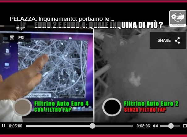 Euro2, Euro4, FAP ed inquinamento da nanoparticelle article-post