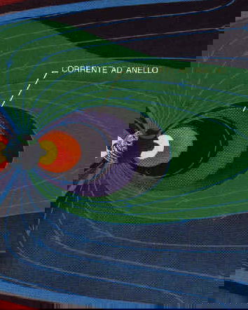 Il collasso della magnetosfera terrestre