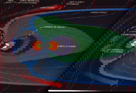 Il collasso della magnetosfera terrestre article-post