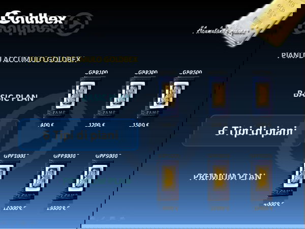 Guadagnare investendo in oro? Vol.2