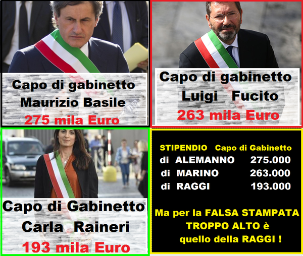 Il capo di gabinetto della Raggi