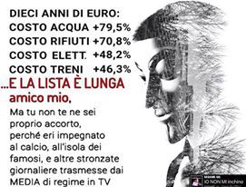 Dieci anni di euro