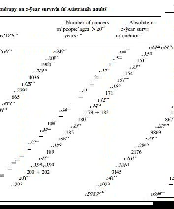 Stecchiti dalla chemio Vol.2
