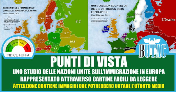 Punti di vista