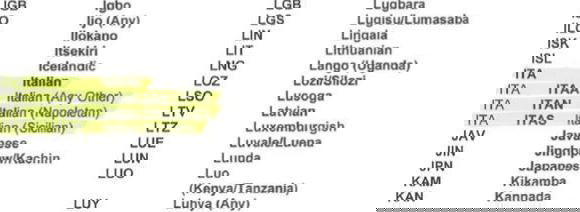 Italiano, napoletano o siciliano? article-post