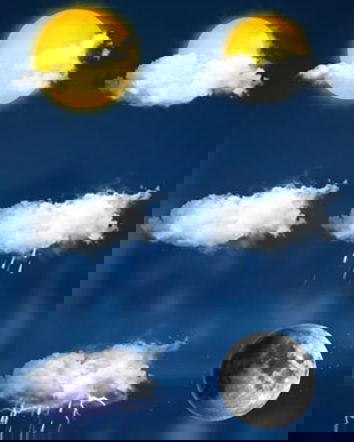 Il sensazionalismo climatico