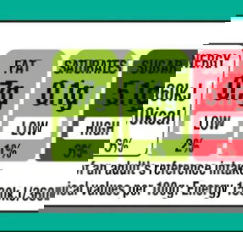 Il semaforo sugli alimenti e il giornalismo
