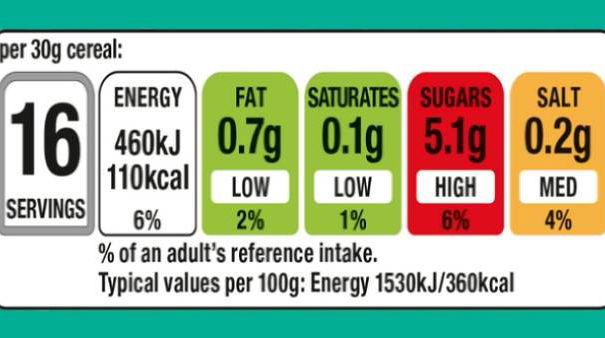 Il semaforo sugli alimenti e il giornalismo article-post