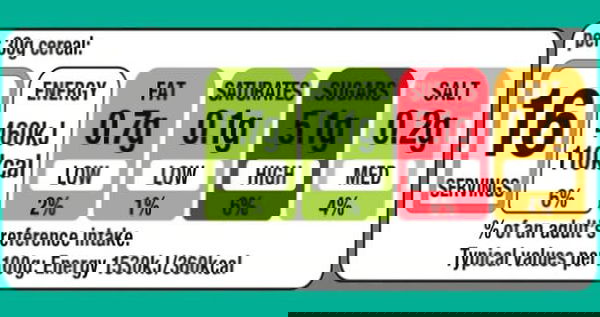 Il semaforo sugli alimenti e il giornalismo